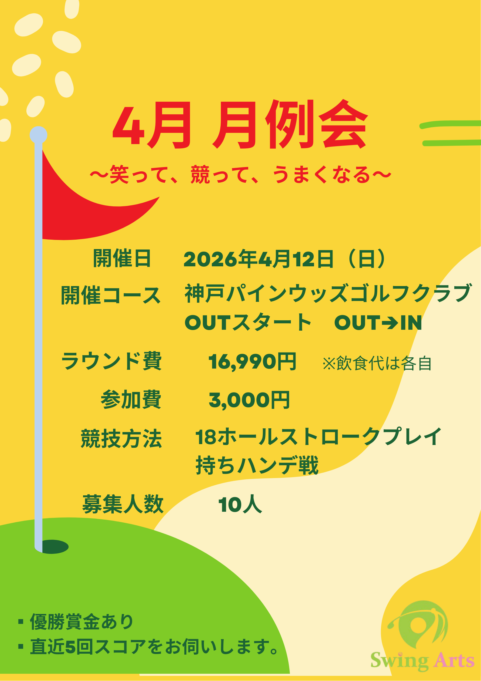 4月 スイングアーツ月例会