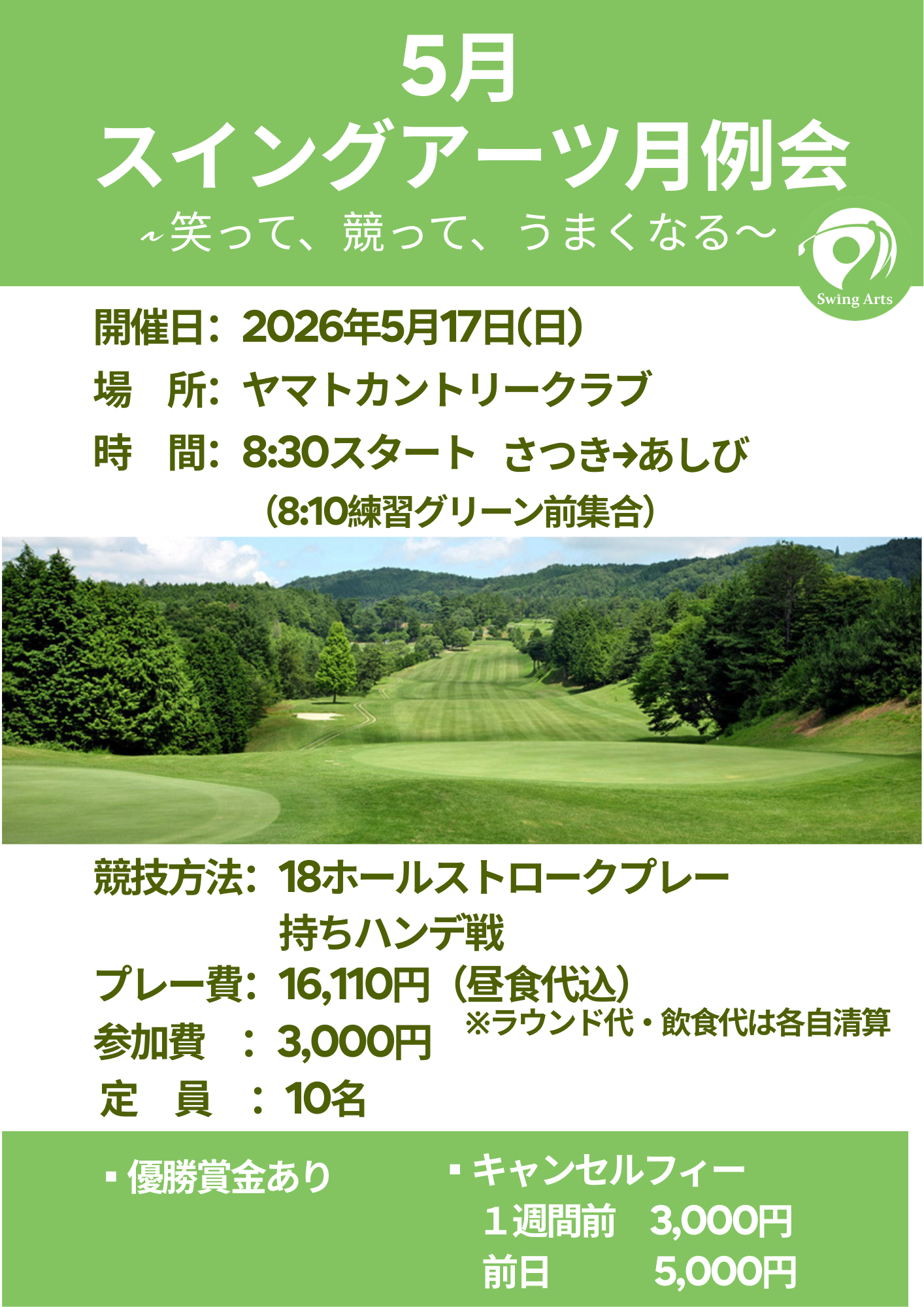 5月 スイングアーツ月例会