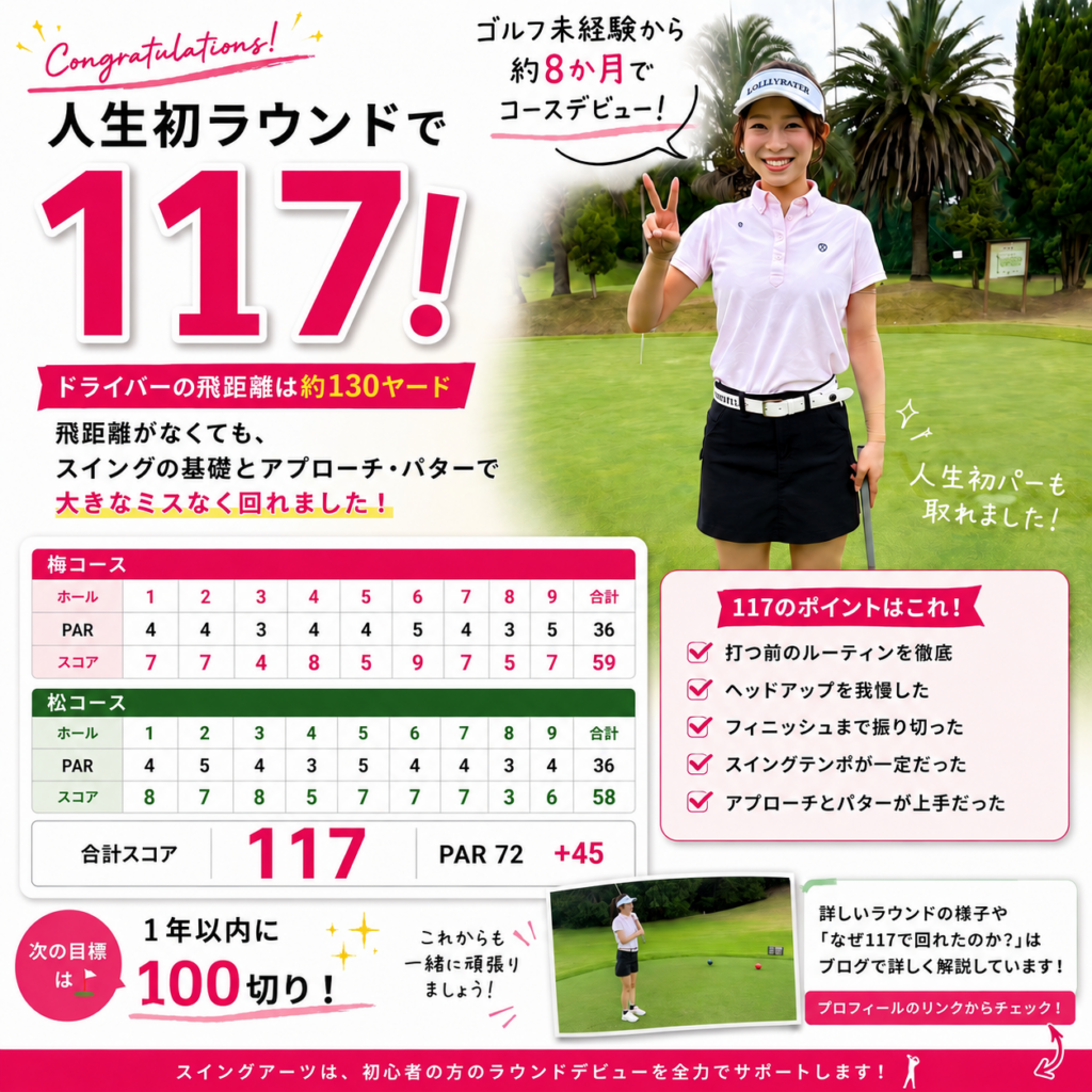 【ゴルフ初心者】人生初ラウンドでスコア117！ゴルフ未経験から8か月、驚きのコースデビュー