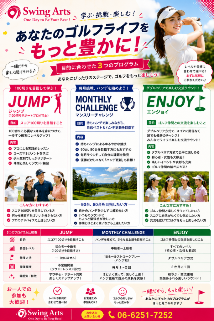 スイングアーツのラウンドイベントが新しくなります！